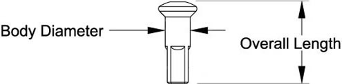 Bicycle Spoke Gauge Chart